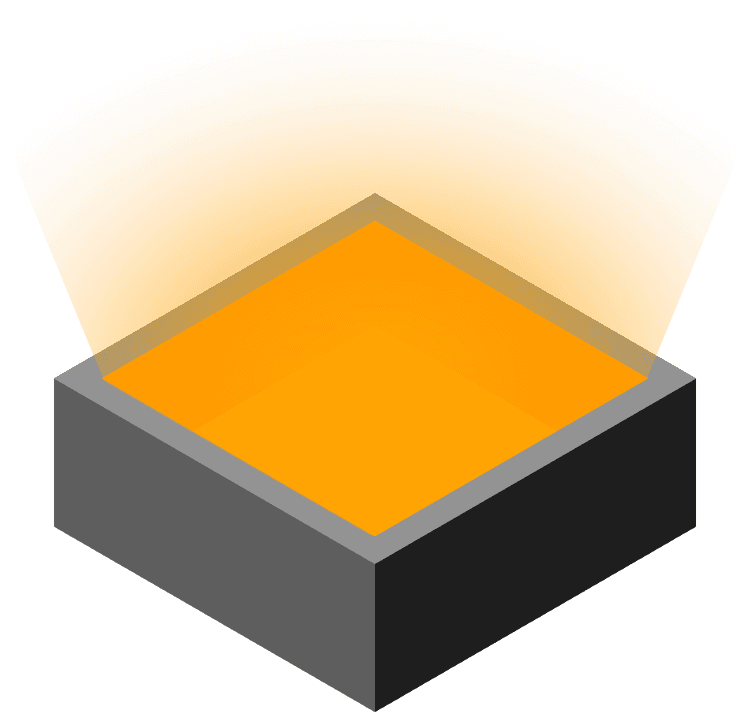 Gameboxau